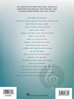 Chart Hits of 2021-2022 