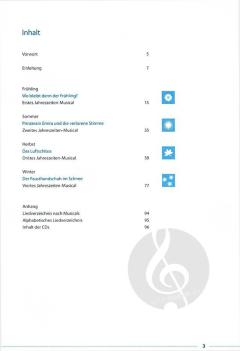 Vier Jahreszeiten-Musicals von Wolfgang Hering 