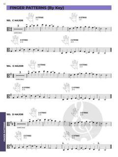 Essential Elements for Strings 2 - Viola 