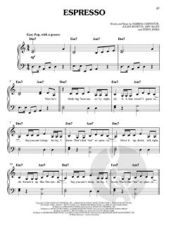 Popular Sheet Music of the 2020s 