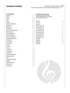 Maximus Fanfare von Thierry Deleruyelle 