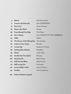 Igor Presnyakov's Fingerstyle Guitar Anthology 