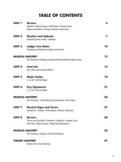 Essential Elements Piano Theory von Mona Rejino 