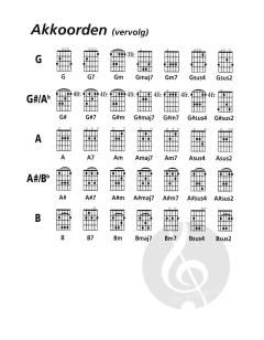 Opwekking Kids Muziekboek 