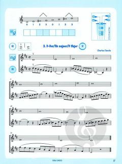 Tonleitern für Violine 1 