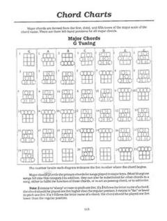 Mel Bay's Rhythm Guitar Chord System 