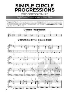 First 50 Chord Progressions  