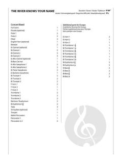 The River Knows Your Name von Jacob de Haan 