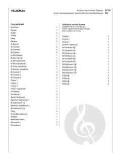 Talisman von Thierry Deleruyelle 