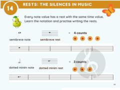 Practice in Music Theory for the Little Ones Book A von Josephine Koh 