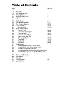 Funk Drumming (Mike Clark) 