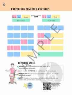 Toot & Hoot Flötenmethode Buch 1 von Irena Mitevska Mileva 