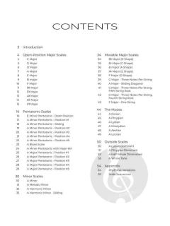 First 50 Scales You Should Play on Guitar von Doug Boduch 