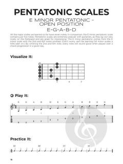 First 50 Scales You Should Play on Guitar von Doug Boduch 