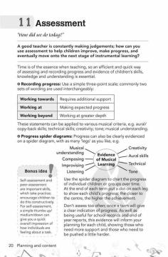 How to teach Whole-class instrumental lessons von Kay Charlton 