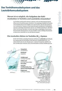 Stimmtraining im Chor von Gerd Guglhör 