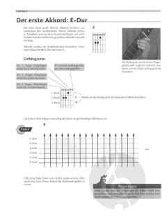 Gitarre spielen ohne Noten von Rolf Tönnes 
