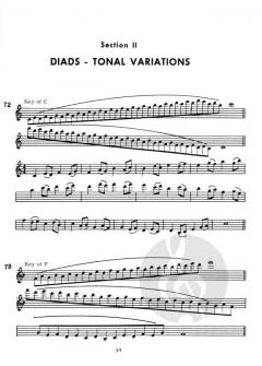 Technique of the Saxophone Vol. 1: Scale Studies von Joseph Viola 