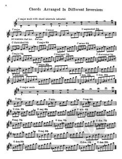 Sax Scales, Chords & Solos von Woody Herman 