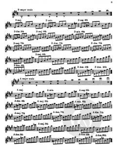 Sax Scales, Chords & Solos von Woody Herman 