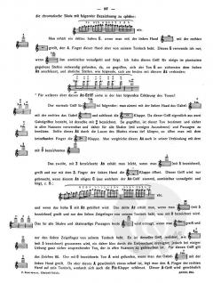 Klarinettenschule 1 op. 63 von Carl Baermann 