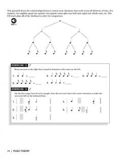 Music Theory von Barrett Tagliarino 