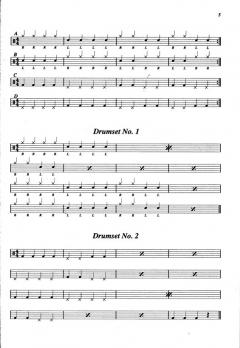 Drumset von Frank Basner 