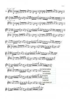 Advanced Daily Studies von Charles Colin 