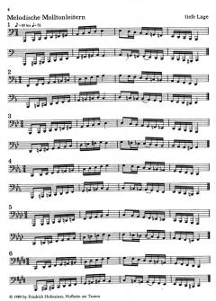 Technische Studien Heft 2 von Bruno Uetz 