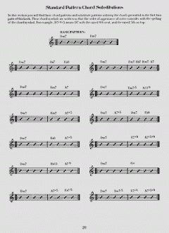 Noten lernen? Kein Problem - Kartenspiel im Alle Noten Shop kaufen