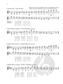 New Vibraphone Method 