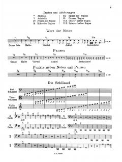 Schule für das Violoncellospiel von N.F. van Rooijen im Alle Noten Shop kaufen - KU-EES661