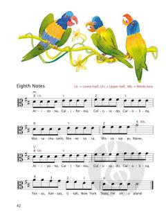 Early Start On The Viola Vol. 1 von Egon Sassmannshaus im Alle Noten Shop kaufen