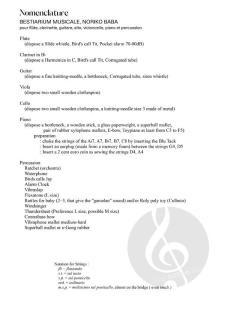 Bestiarium musicale von Noriko Baba 