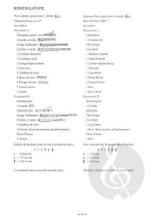 Périple von Philippe Hurel 