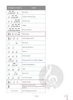 Le Piano en rythme von Remi Tamai-Masunaga 