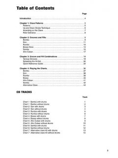 In The Pocket (John Snider) 