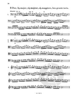 Das Skalensystem für Violoncello von Carl F. Flesch im Alle Noten Shop kaufen