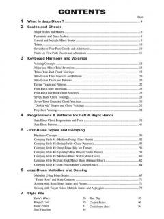 Jazz-Blues Piano von Mark Harrison 