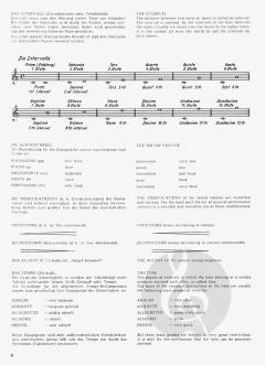 Elementare Trompetenschule Teil 1 von Richard Stegmann im Alle Noten Shop kaufen
