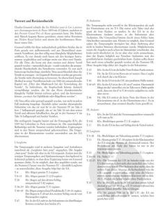 6 Melodien von Charles Gounod 