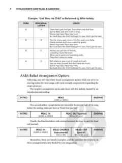 Berklee Singer's Guide to Jazz & Blues Songs von Charlie Christenson 