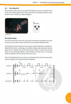 Ukulele ist klasse 1 von Philipp Schäffler 