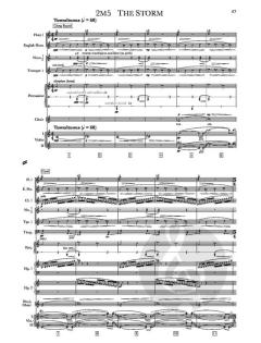 Feivel, der Mauswanderer  von James Horner 