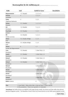 Elli und der Turm von Henrike Thies-Gebauer 