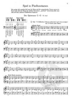 Erstes Harmoniumspiel von Arthur Piechler 