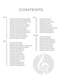 First 50 Riffs & Patterns You Should Play on Rhythm Guitar von Dave Rubin 