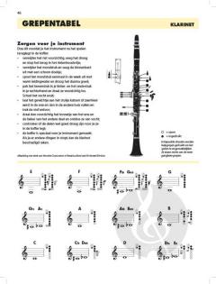 Essential Elements (NL) 