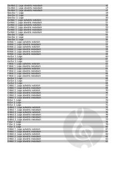 Fit auf vier Saiten - Tonleitern von Anastasia Tsarchatzidou 