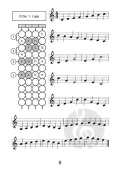 Fit auf vier Saiten - Tonleitern von Anastasia Tsarchatzidou 